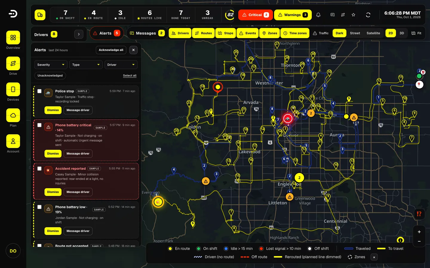 The Dashivo Pro alerts inbox with the demo company: sample alerts by severity, each with Dismiss, Coach and Lock evidence.