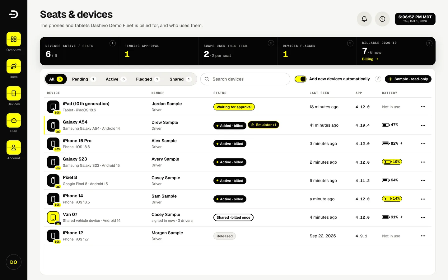 The Dashivo Pro Devices page with the demo company: sample phones and tablets with their status.