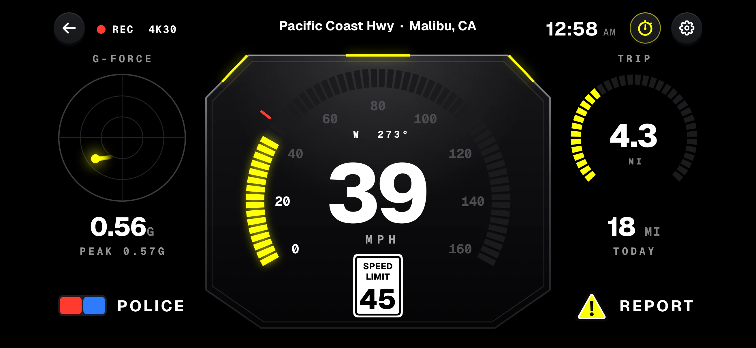 The Dashboard sideways: 39 mph on the central speed gauge under a 45 mph sign, the G-force dial on the left, trip 4.3 miles on the right, and Pacific Coast Hwy · Malibu, CA across the top.