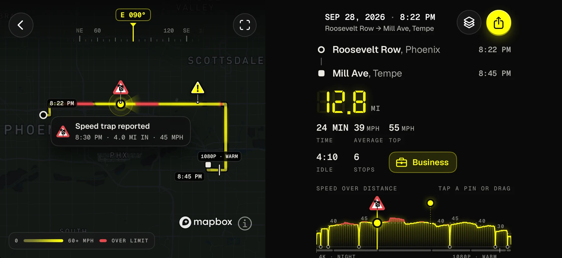 Dashivo's trip screen on iPhone in landscape, for a simulated drive from Roosevelt Row, Phoenix, to Mill Ave, Tempe: the route on a dark map coloured by speed, with a reported speed trap and the heading ribbon, and beside it 12.8 miles, 24 minutes, a 39 mph average, the Business tag and the speed over distance chart.